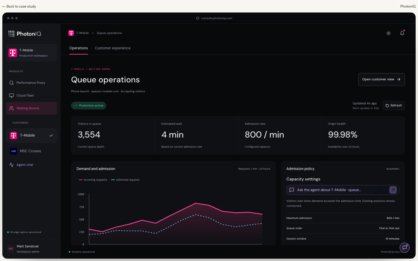 Full PhotonIQ queue operations interface for T-Mobile