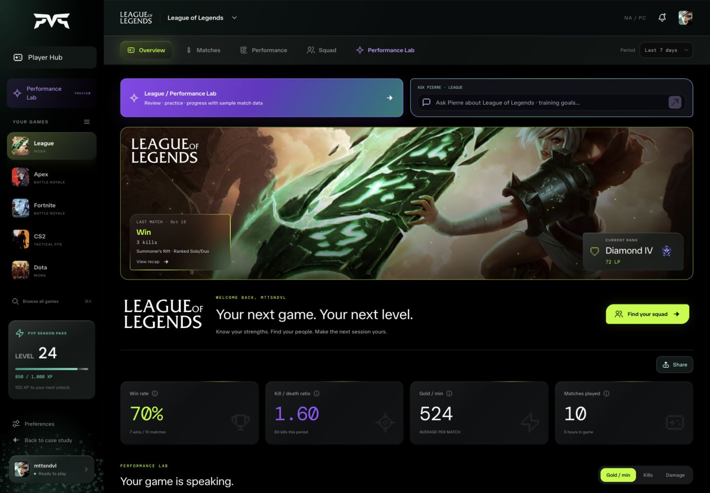 Actual PVP League of Legends prototype: Riven game artwork, Diamond IV rank, match recap, squad discovery, and performance statistics