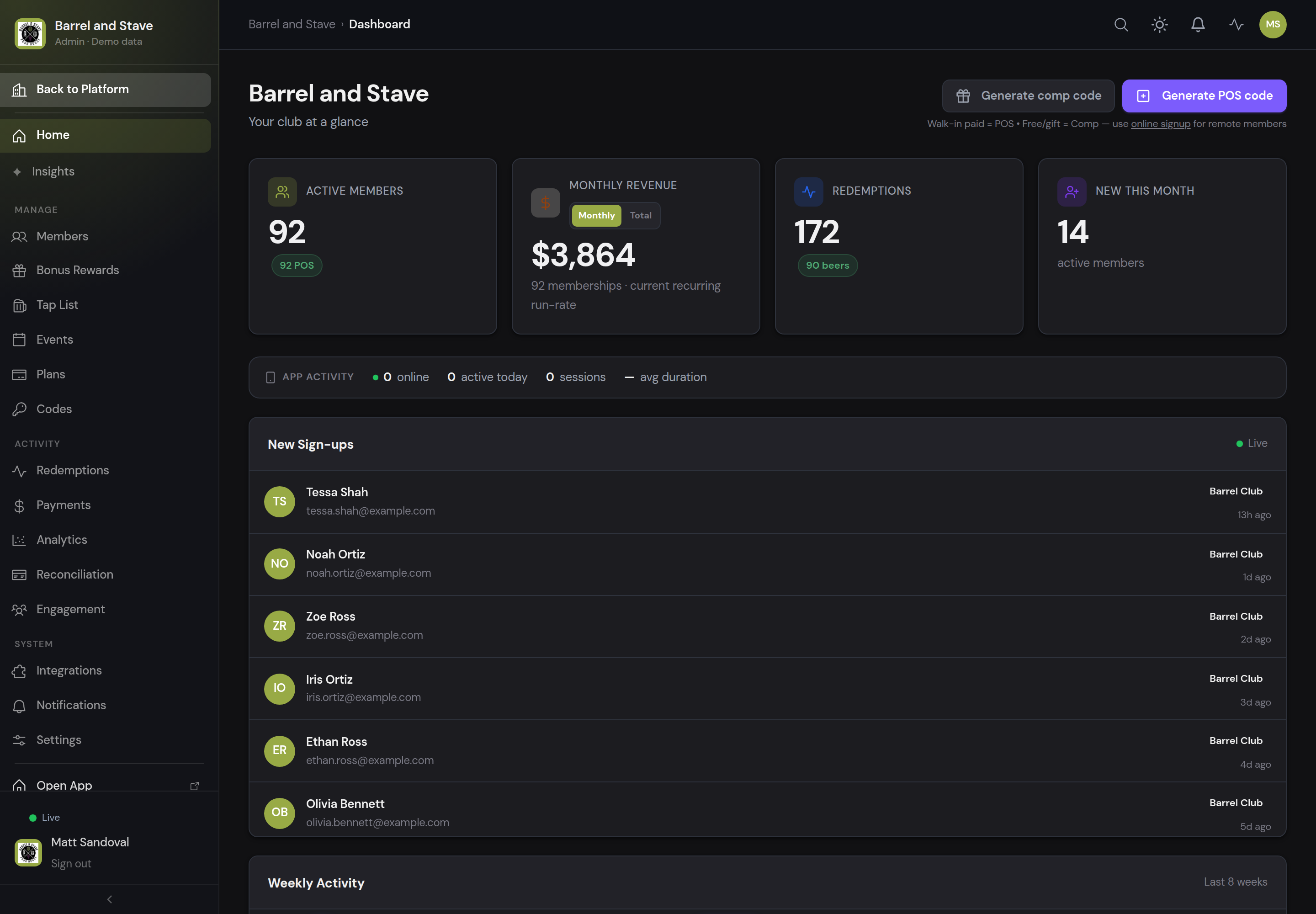 Complete TapPass operator overview dashboard
